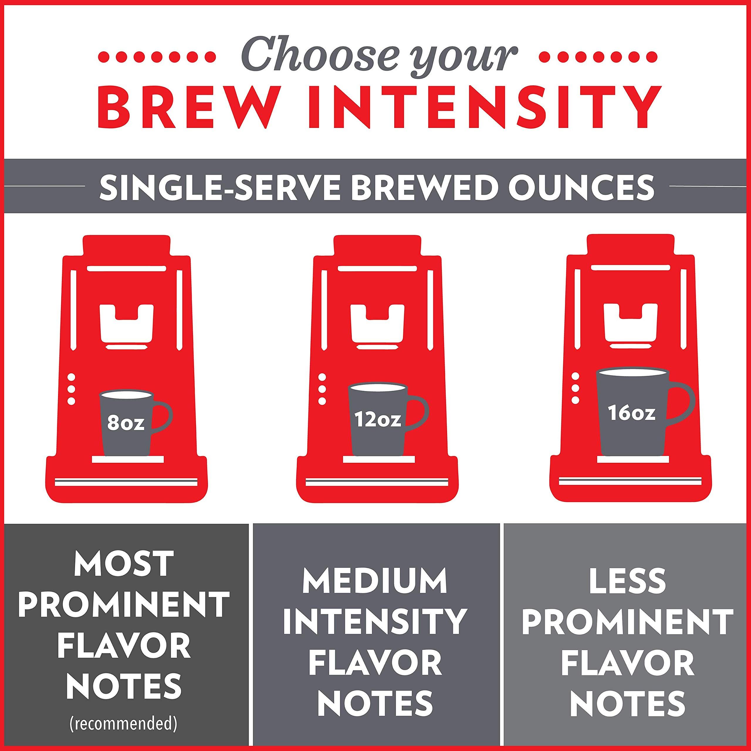 Community Coffee Community Coffee American Classic 72 Count Coffee Pods, Medium Roast, Compatible with Keurig 2.0 K-Cup Brewers, 12 Count (Pack of 6)