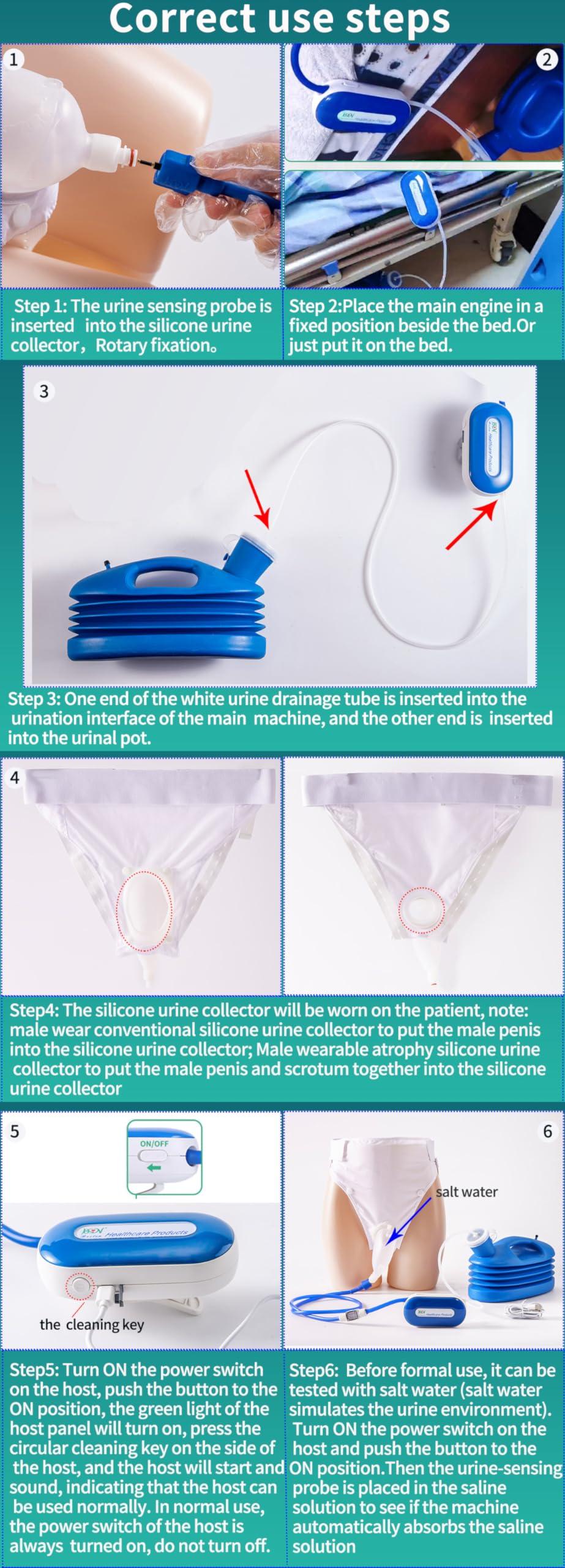 Merichealy Merichealy Urinary Incontinence Smart DeviceReusable, Portable, Fully Automatic, Intelligent Urine Trap with a Silicone Urine Collector and a Smart Host (Mixed-Gender Handheld)