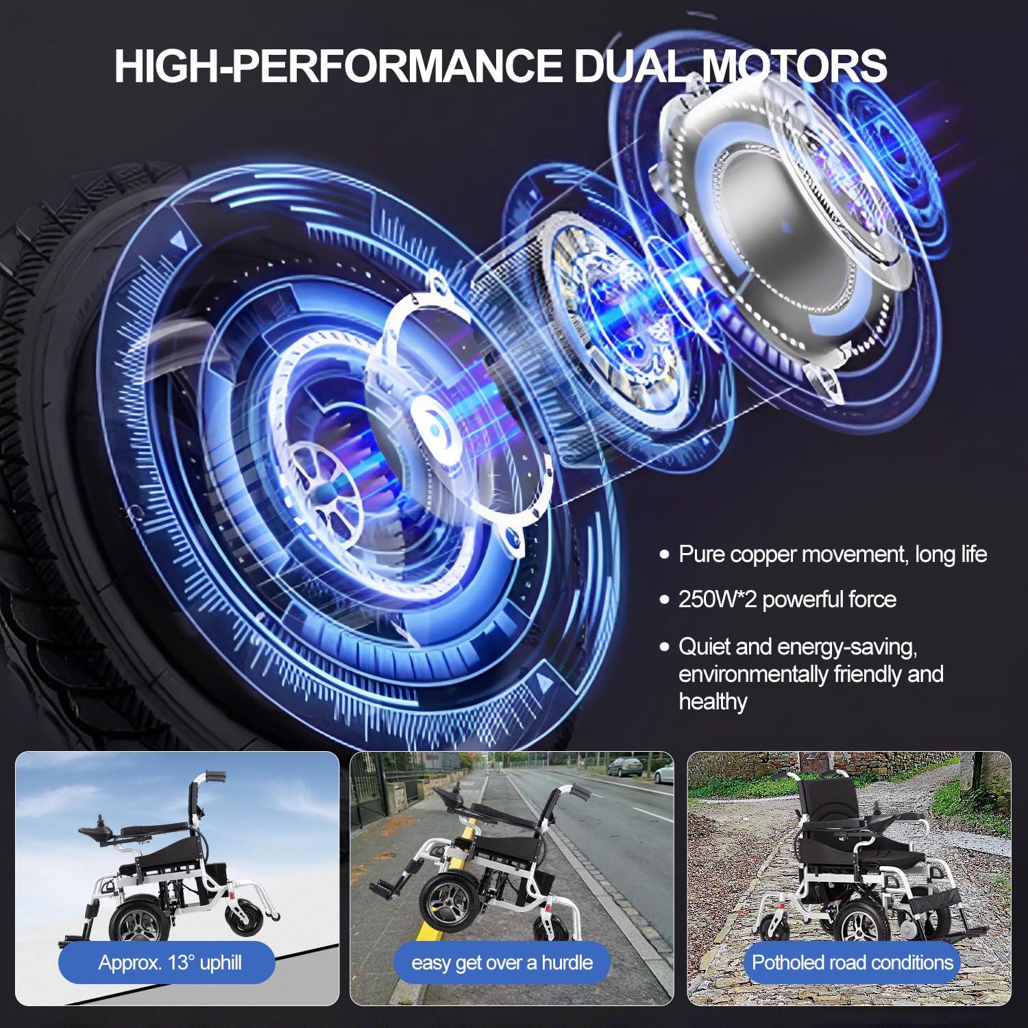 VORDERRY Electric Wheelchair for Adults,Airline Approved Electric Wheelchair,15Miles Long Travel Range, Foldable 500W All Terrain Power Wheelchair,Lightweight Intelligent Motorized Wheelchair for Seniors