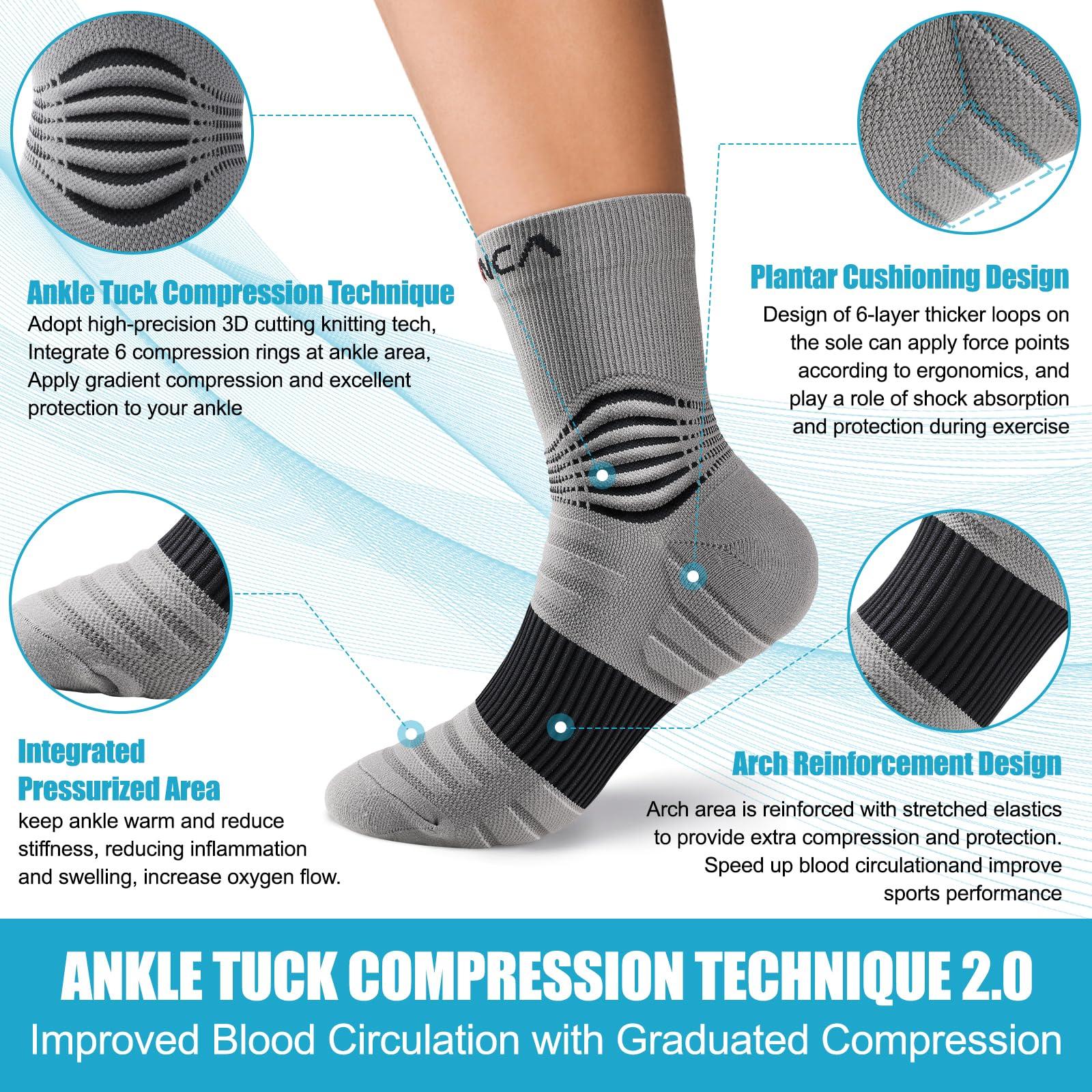 NEENCA NEENCA Medical Compression Socks, Ankle Compression Stockings for Injury Recovery & Pain Relief, Sports Protection. 20-30mmHg