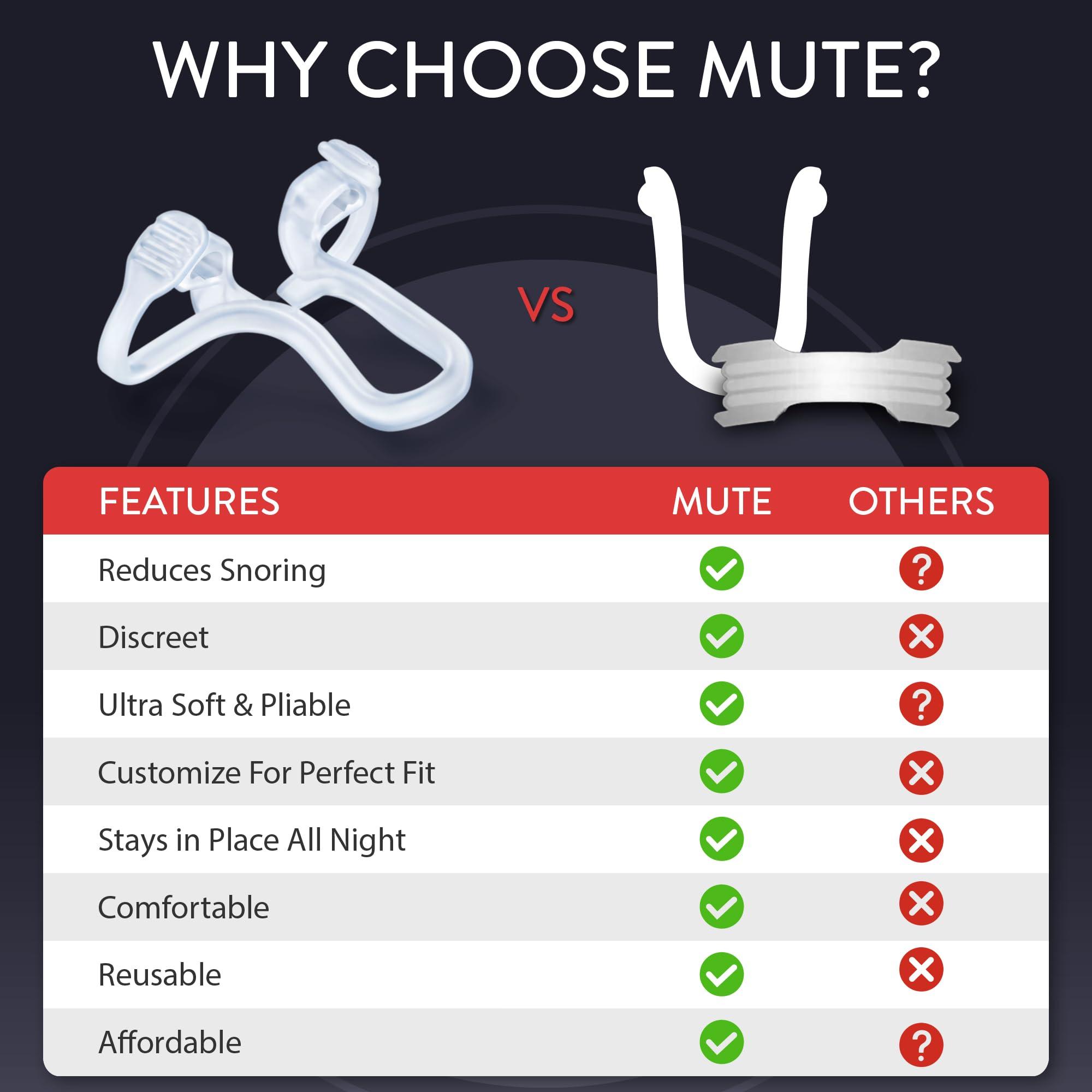 Rhinomed Rhinomed Mute Nasal Dilator for Snore Reduction - Anti-Snoring Aid Solution - Improve Airflow - Comfortable Nose Vents, Breathing Aids for Better Sleep (Large, 3-Pk)