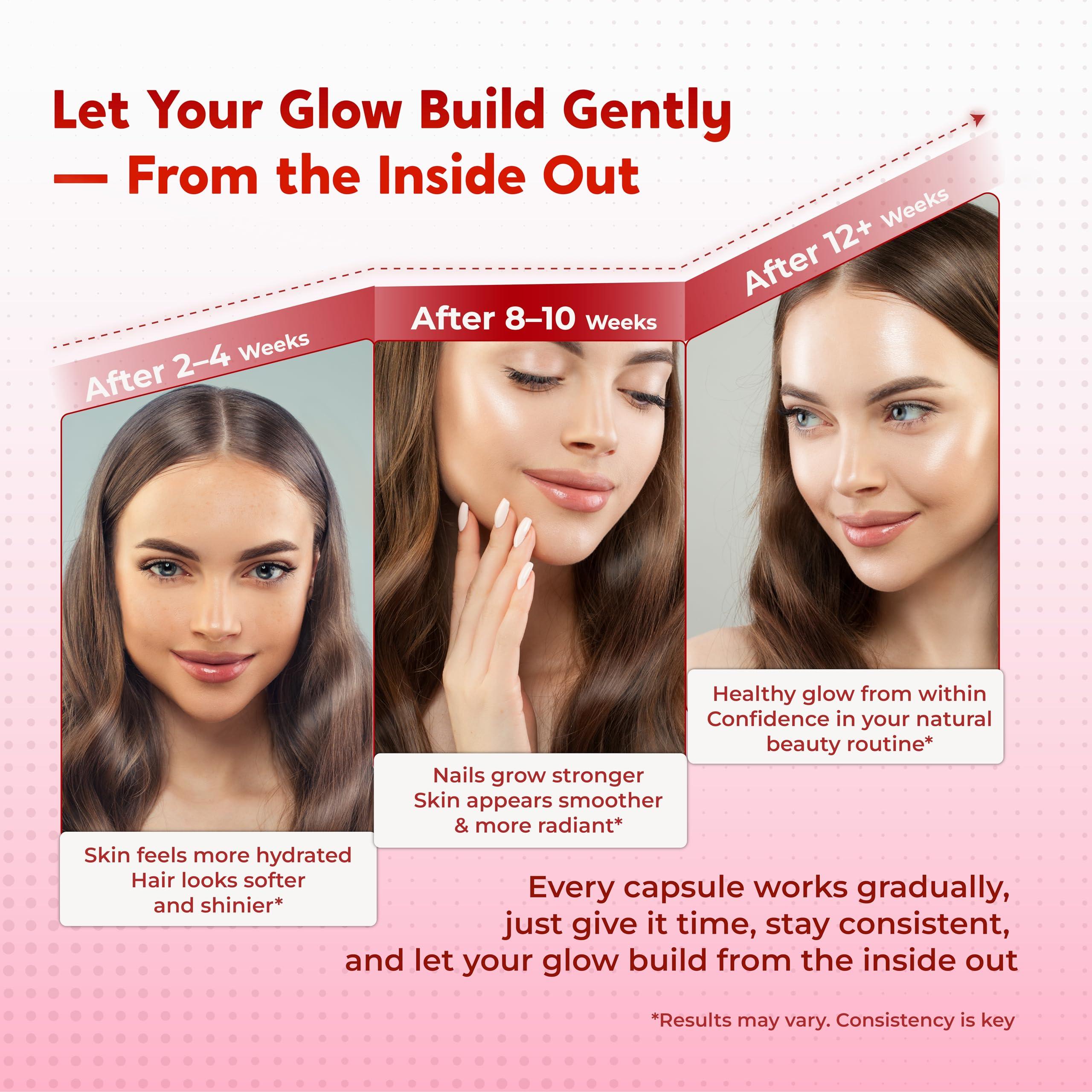 PEAKPURY PEAKPURY Collagen Biotin Resveratrol Saw Palmetto - Skin, Joint Health Support - Made in USA