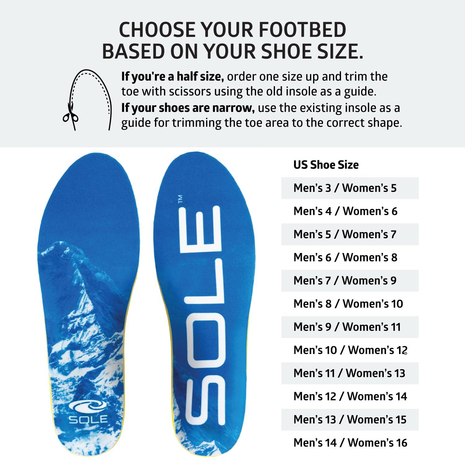 SOLE SOLE Performance Thick Plantar Fasciitis Insoles, Men & Women - Arch Support Inserts for Foot Health and Heel Pain Relief, Orthotic Shoe Inserts Men & Women