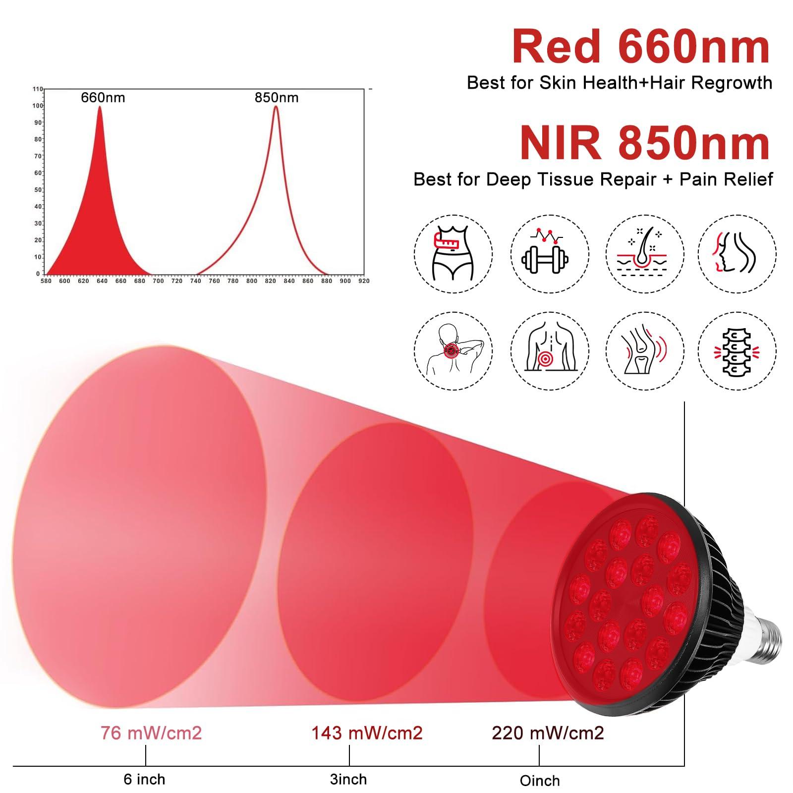 aswaysun Red Light Therapy Bulb with Adjustable Socket Clamp, 18 LEDs Red Light Therapy with Lamp Holder for Body and Face with 660nm Red and 850nm Infrared Light Therapy Device for Skin Care Pain Relief