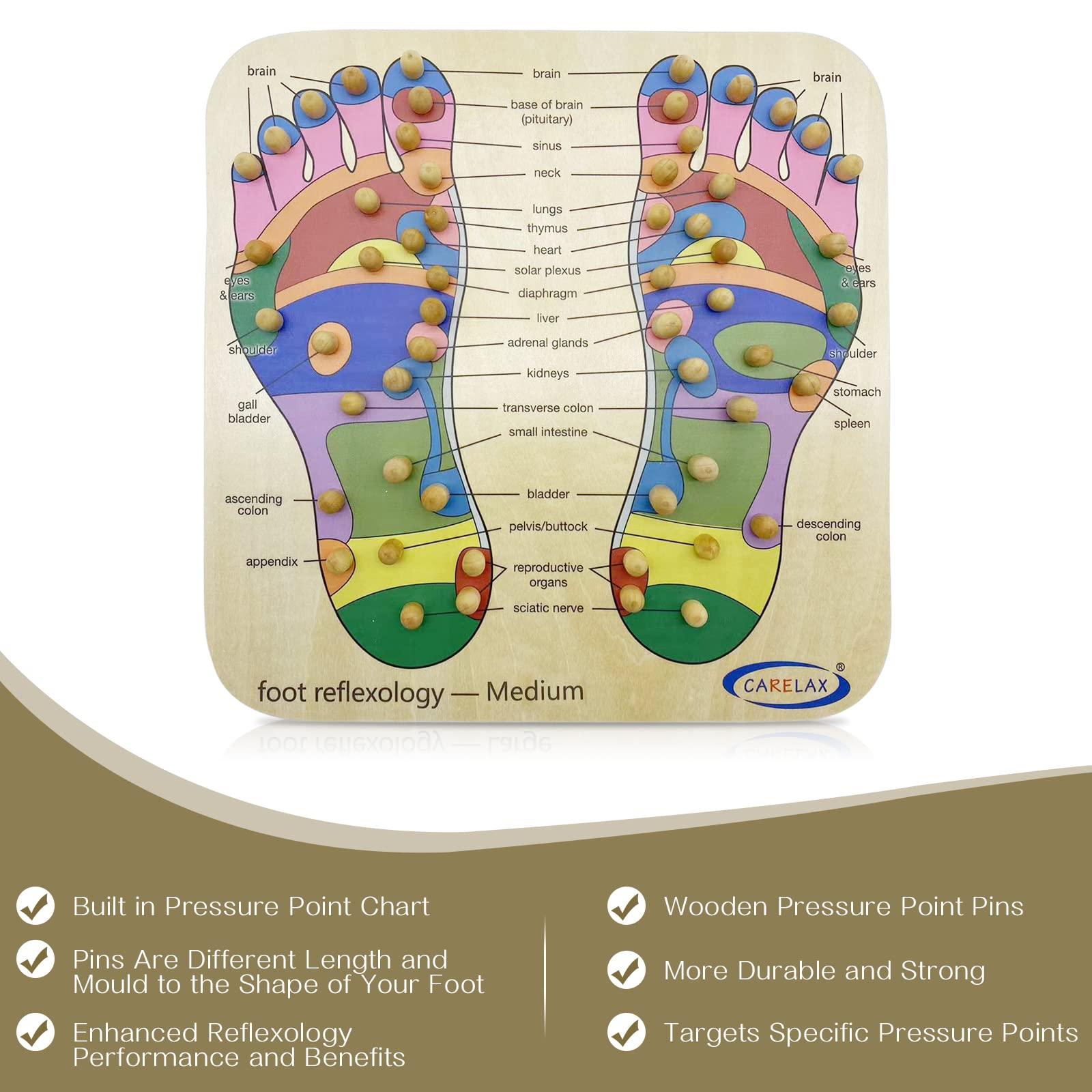 CARELAX CARELAX Foot Roller Massager Tools, Reflexology Board Foot Acupuncture Mat with Pressure Point Chart, Legs Circulation Machine Anti Fatigue Sore Feet Relief Device Relaxation