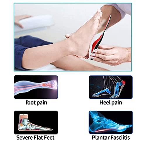 walkomfy Walkomfy Pain Relief Orthotics, Plantar Fasciitis Arch Support Insoles Shoe Inserts for Maximum Support/All-Day Shock Absorption/Designed for Men and Women 25cm