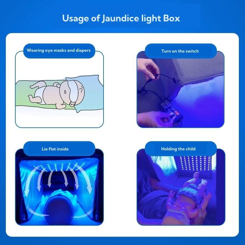 Stickfrease Jaundice Light Therapy Newborn Bilirubin Lamp Blanket Baby Neonatal Jaundice Treat Blue Ray Light 144LED Home