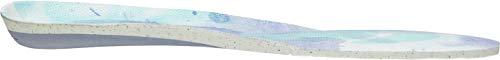 KEEN KEEN Women's Terradorra Replacement Insole, Light Blue, L Regular US
