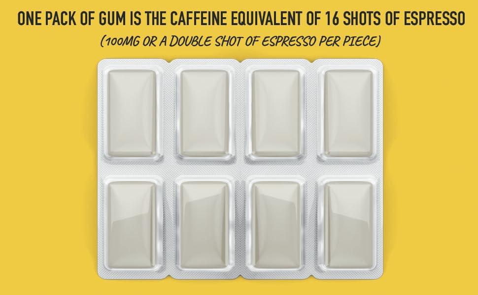 Lyvwel LyvWel Energy Gum | 100mg Caffeine per gem | All Natural | Sugar-Free Pre-Workout Boost: Your Essential Energy Supplement to Stay Awake- 3 Pack (Coffee)