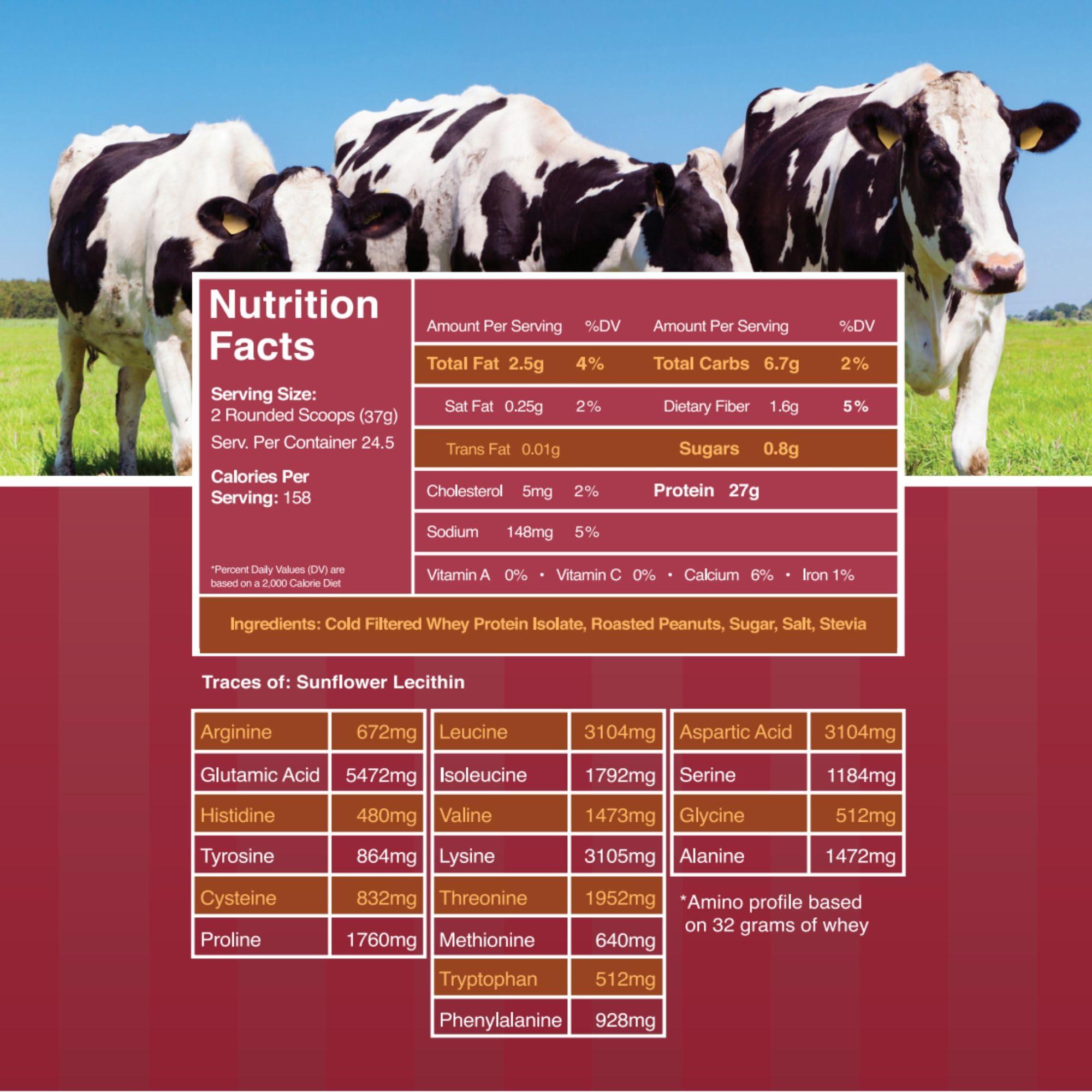 Pure Choice Whey Pure Choice Peanut Butter Whey Isolate Protein Powder, 27g Protein & Low Fat, Best Cold Filtered & Undenatured Whey, No Fillers Or Artificial Sweeteners (Peanut Better, 2 lb)