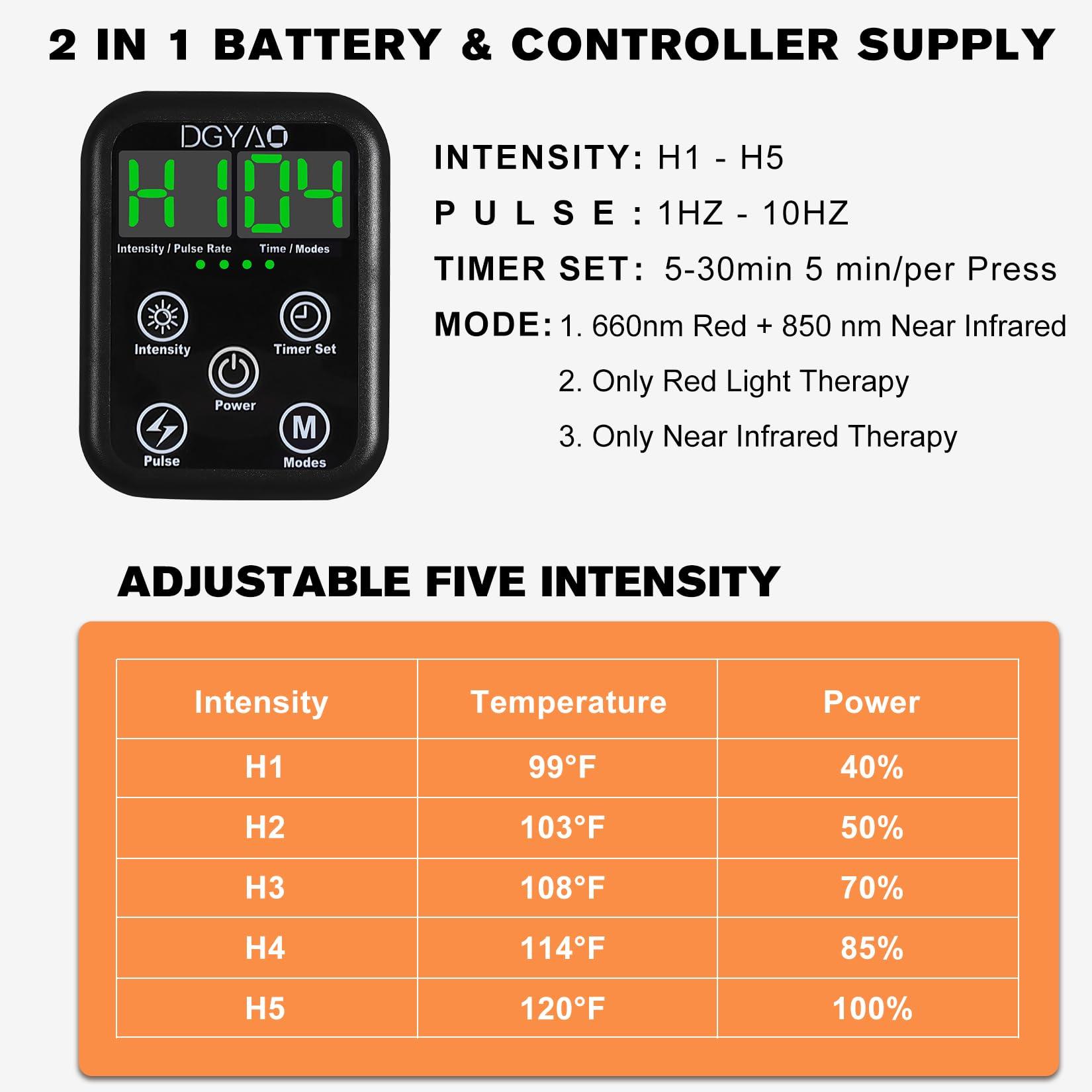 DGQY New Cordless Red Light Therapy for Shoulder Neck Pain Relief Near Infrared Light Therapy Wrap for Shoulder Back 850nm Joints Muscle Device Home Use
