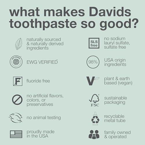 Davids Davids Charcoal Toothpaste for Enhanced Teeth Whitening, Peppermint, Antiplaque, Flouride Free, SLS Free, Enamel Safe, Toothpaste Squeezer Included, Recyclable Metal Tube, 5.25oz