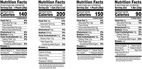 Cheez-It Kellogg's Mega Variety Pack, Lunch Snacks, Office and Kids Snacks, Variety Pack, 28.1oz Box (28 Packs)