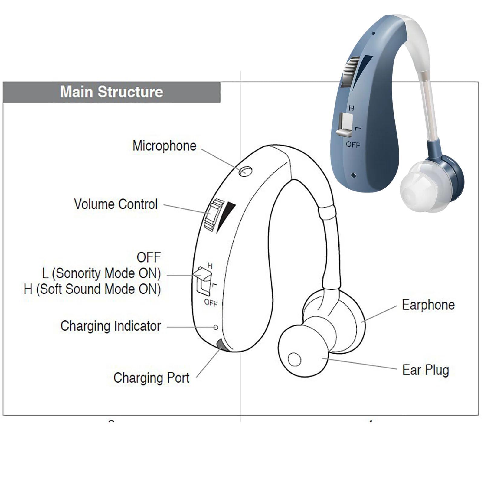 Generic Heasouls Hearing Aid, Heasouls Rechargeable Hearing Aids for Seniors, Nebroo Hearing Aids for Seniors, Hearing Amplifiers for Seniors Wireless, Ear Aids for Hearing Elders (2pcs Black)