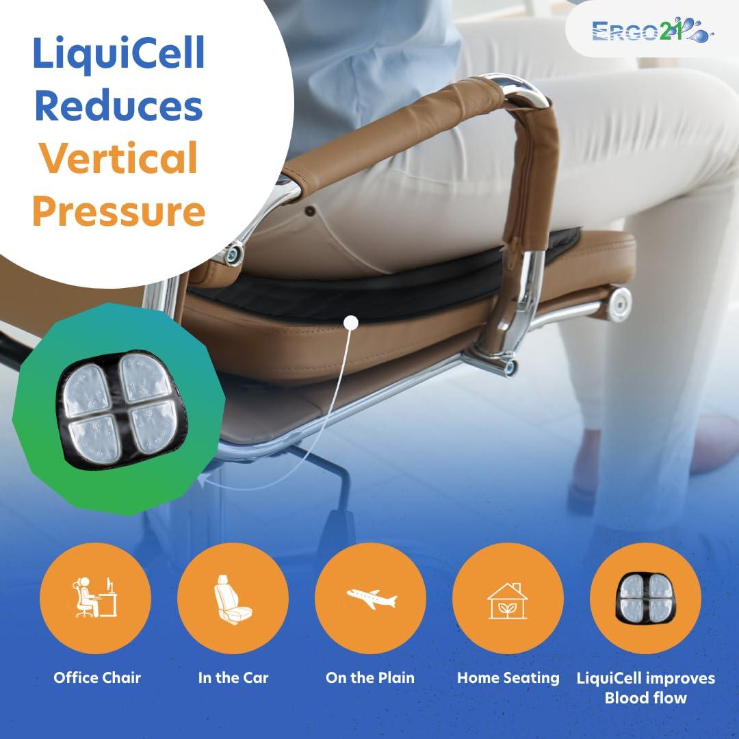 Ergo21 ERGO21 Original Seat Cushion - Liquicell Membrane Technology for Pressure Relief, Tailbone Pain, Sciatica, Hip & Lower Back Pain - Long Sitting on Car Seat, Office/Home Chair (18\" W x 17\" x 2\")