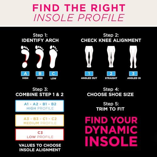 currex CURREX MetPad Insoles for Everyday Relief & Support Arch Support Shoe Inserts w/Metatarsal Pads to Help Reduce Foot & Heel Pain While Walking & at Work for Men & Women Medium Arch, Medium