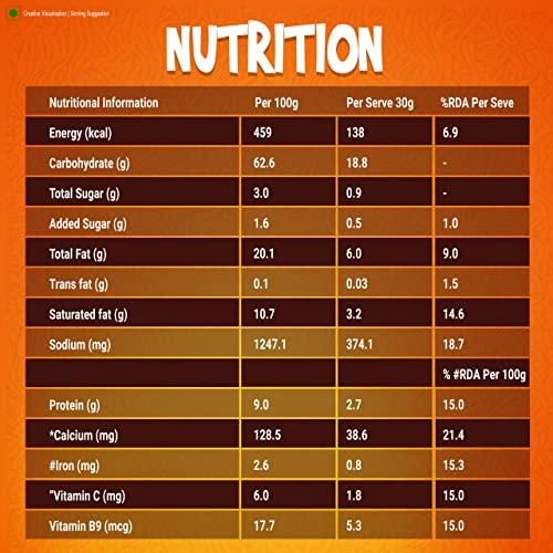 Yippee Sunfeast Yippee Noodles, Magic Masala, 360 g