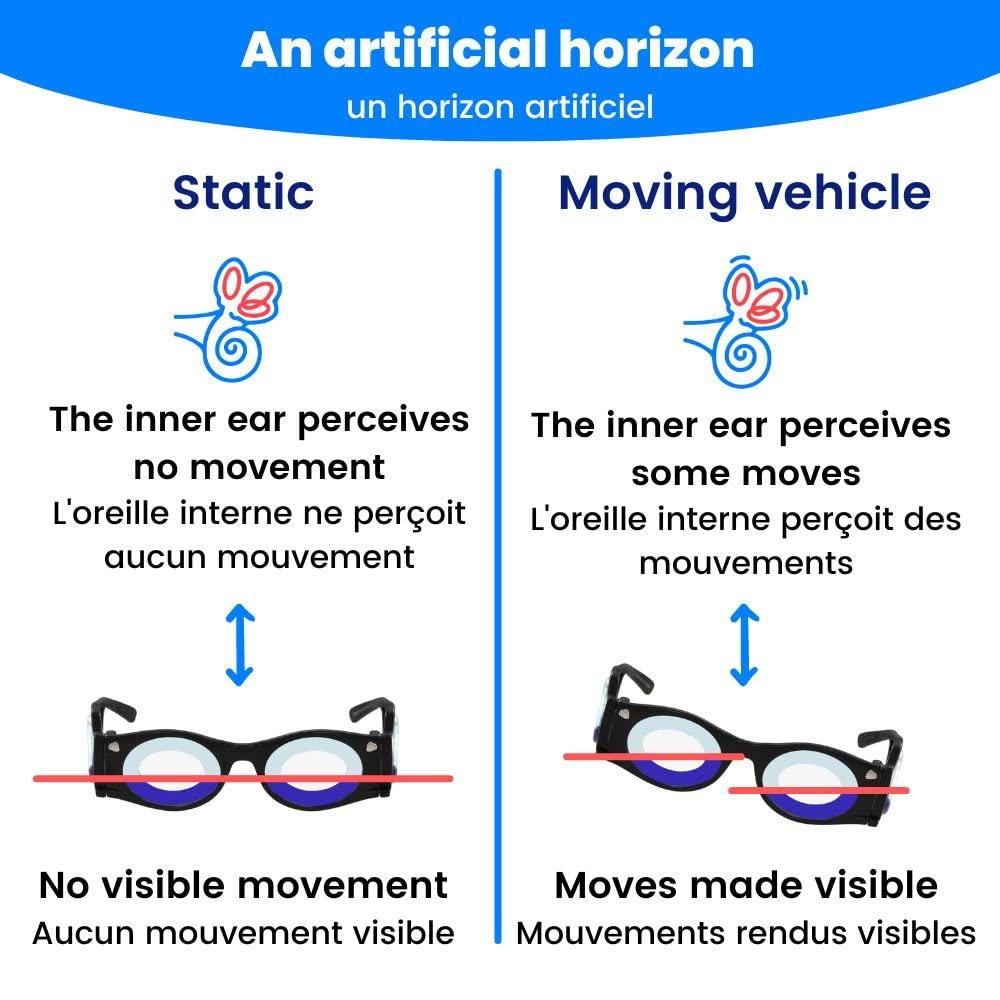 Boarding Ring Boarding Glasses - Motion Sickness Glasses - Original Technology against Sea Sickness and Car Sickness - Effective in Minutes - 100% Natural (Blue)