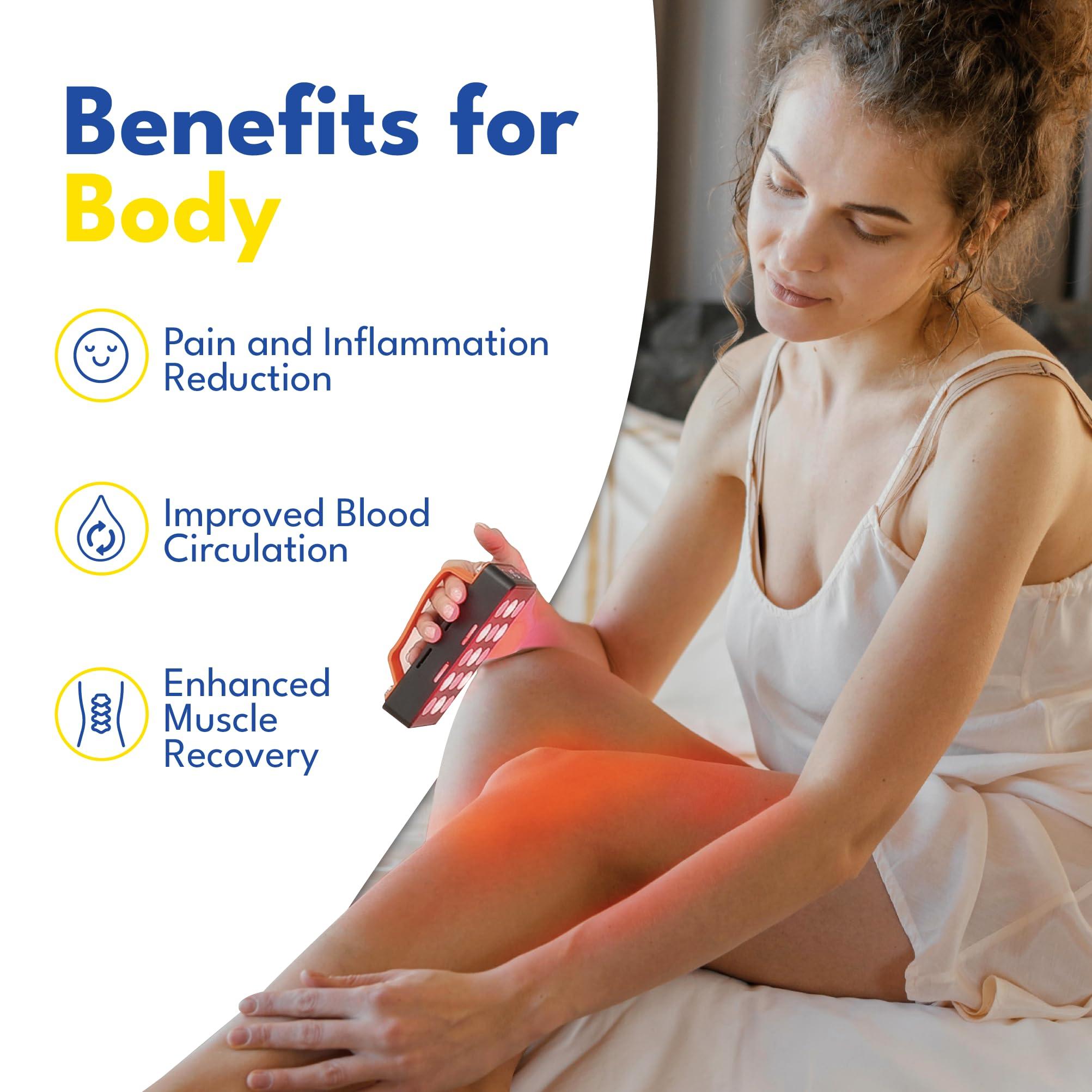 American Wellness Authority American Wellness Authority FX35 Portable Red Light Therapy Device for Face,Rechargeable Near Infrared Light Therapy Panel for Body Pain Relief, FSA Eligible Items Only List