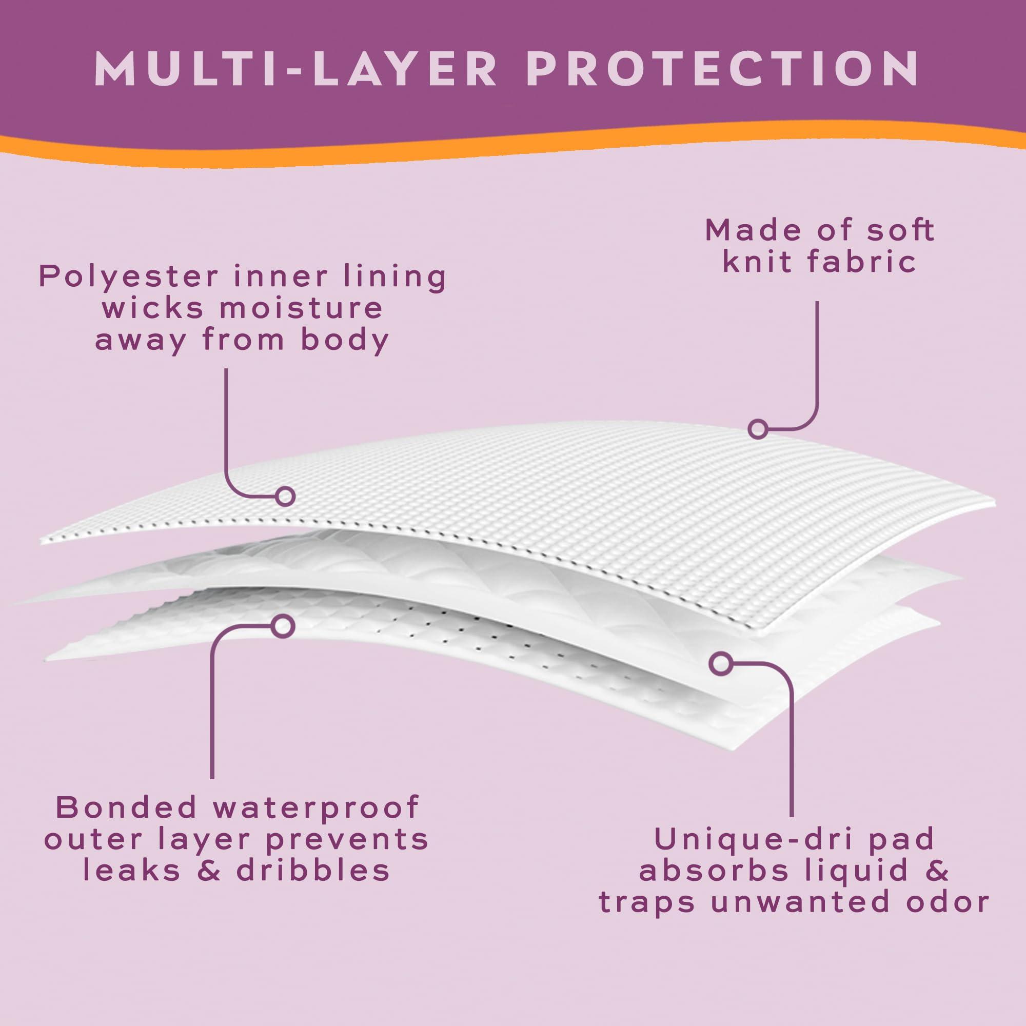 Wearever Wearever Women's Maximum Absorbency Incontinence Panty for Bladder Control - Washable, Reusable, Leak Proof Underwear for Women - Single Panty (Plum) (M) (Fits Hip: 38-40)