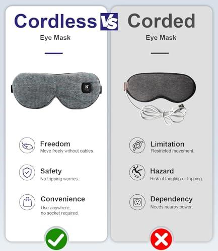 Aroma Season Aroma Season Heated Eye Mask Cordless, Warm Compress for Dry Eyes, Stye. Blepharitis, Chalazion, MGD, Machine Washable Perfect Light Blocking (Grey)