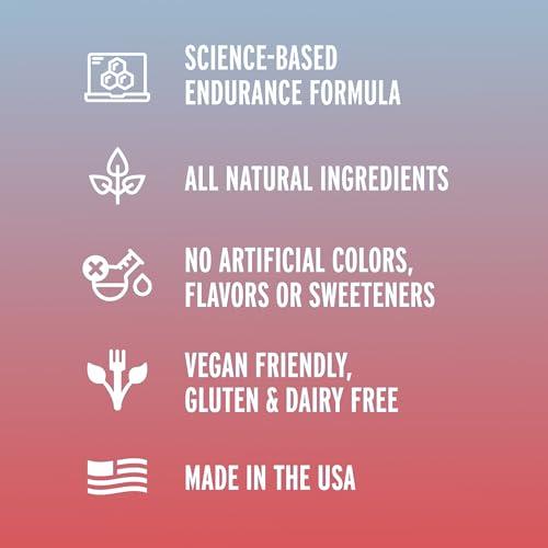 Fluid Fluid Performance - Low Sugar Endurance Fuel Sports Drink Mix with Electrolytes, All Natural Ingredients, Gluten-Free for Before or During Exercise (Passion Fruit Tea w/50mg Caffeine, 30 Serving)