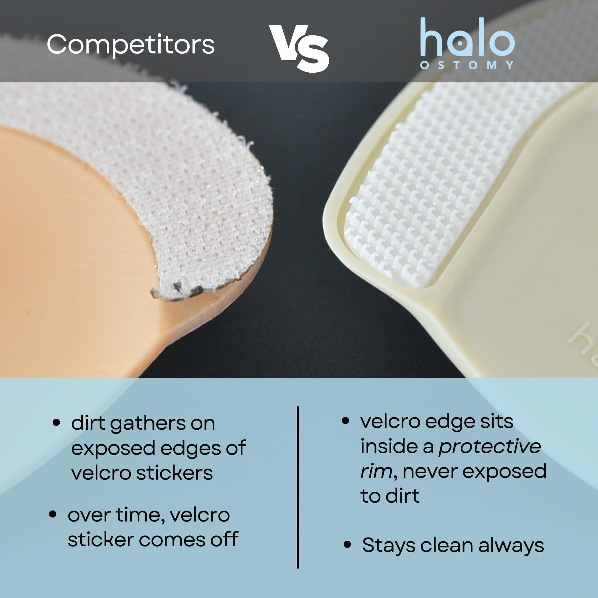 Halo Ostomy Halo Ostomy Stoma Guard Security Shield | Compatible With Ostomy Bags, Colostomy Bag Covers for women and men | 60 Single-Use Stickers Included