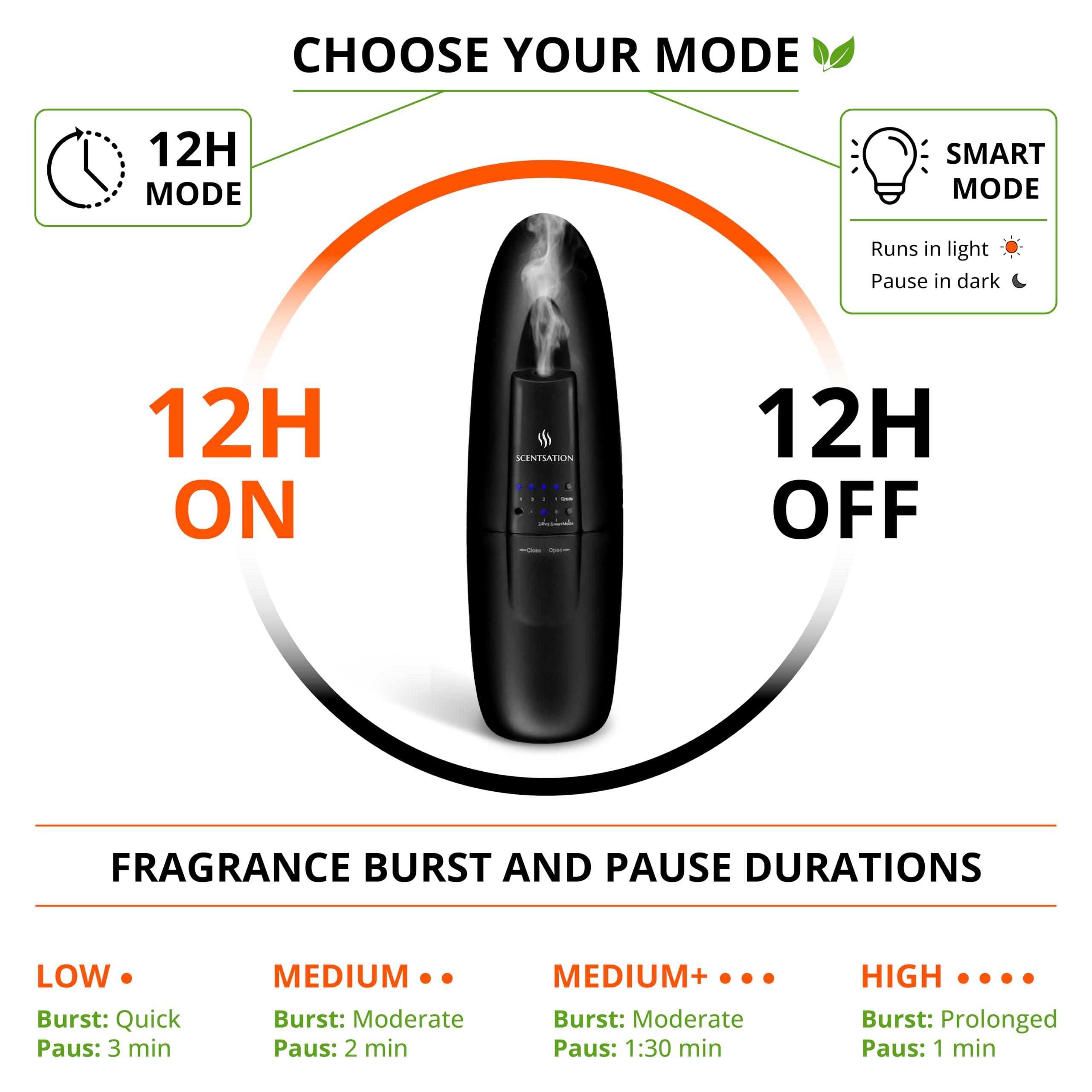 SCENTSATION Plug-in Essential Oil Diffuser - Silent & Waterless Aromatherapy - Cold Air Diffusion, Wide Area Coverage up to 500 SqFt - Ideal for Home, Office, Spa (Plug-in Diffuser - Black)