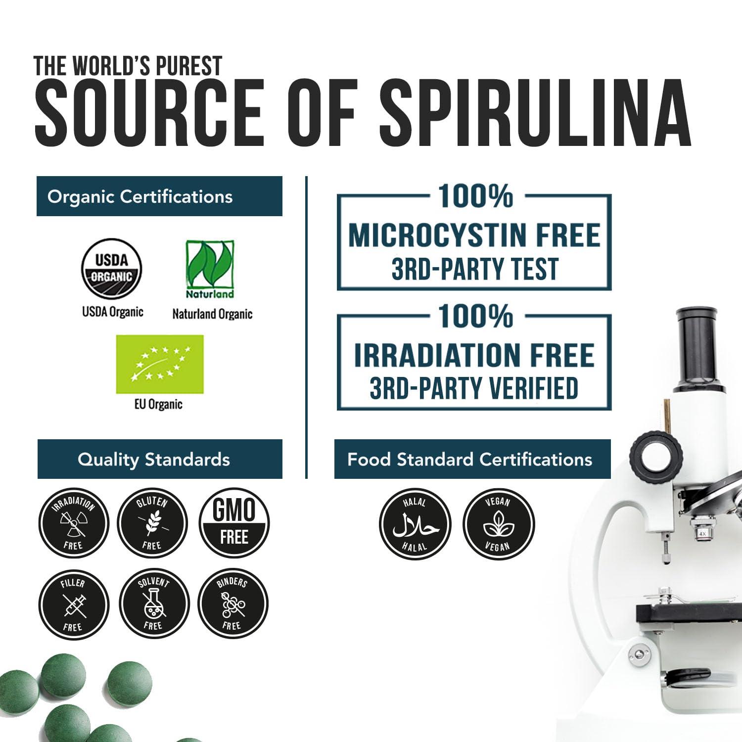 Triquetra Health Organic Chlorella: 3 Organic Certifications Broken Cell Wall Form, Blue Green Algae - Raw, Sun-Grown, Non-Irradiated, Maximum Nutrient & CGF (Chlorella Growth Factor) Levels - (120 Tablets)