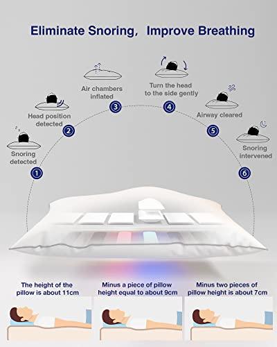 Nitetronic pillow best sale