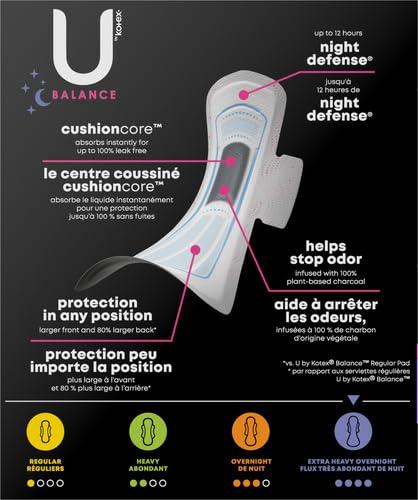 U by Kotex U by Kotex Balance Ultra Thin Overnight Pads with Wings, Extra Heavy Absorbency, 30 Count (Pack of 2)