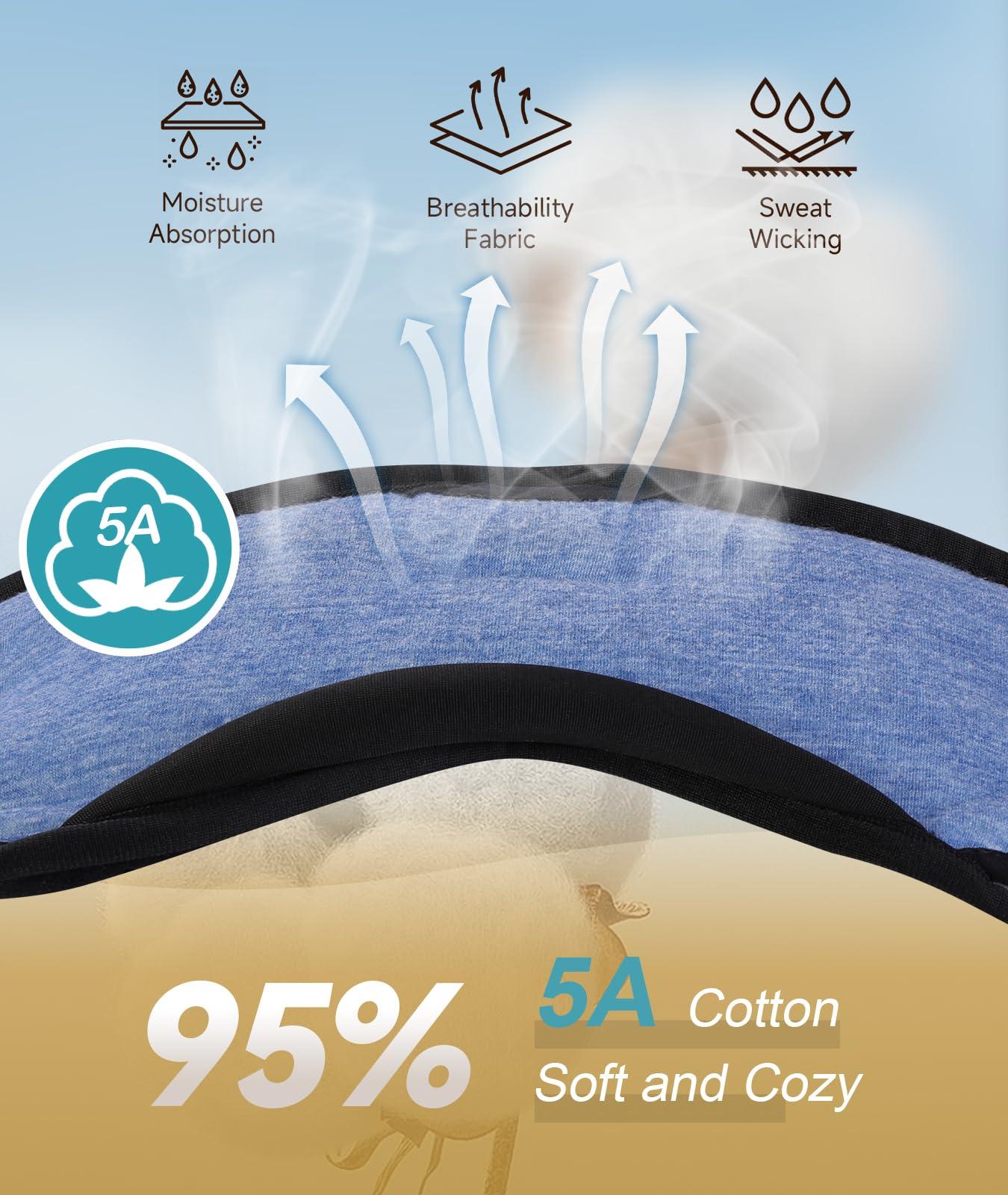 TOPOINT TOPOINT Sleep Mask Headphones with Wireless Bluetooth 5.3, Eye Mask White Noise Headphones for Sleeping Mask Light Blocking, Timer, 14 Hours for Women Men, Travel, Meditation, Nap