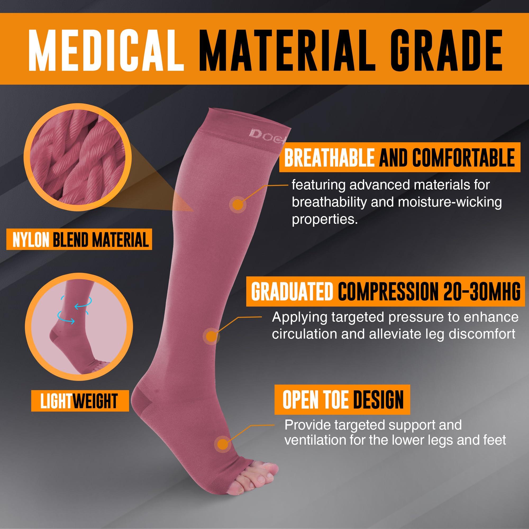 Doc Miller Doc Miller Open Toe Compression Socks, 20-30 mmHg, Toeless, Support Circulation, Shin Splints, Calf Recovery, Post Op, Knee High, Medical Grade, Maroon Socks, Small Size for Men & Women, Pair