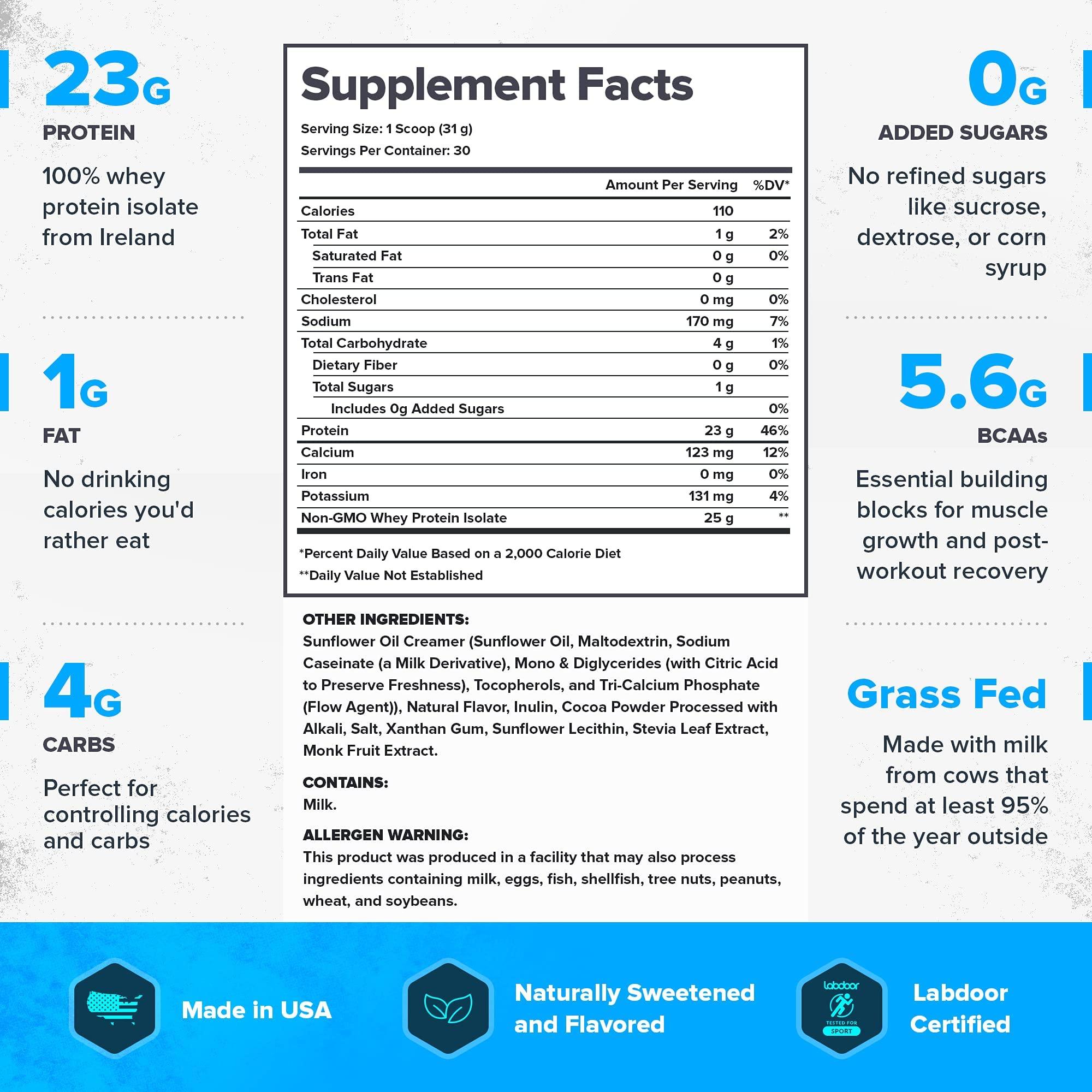 LEGION LEGION Whey+ Whey Isolate Protein Powder from Grass Fed Cows - Low Carb, Low Calorie, Non-GMO, Lactose Free, Gluten Free, Sugar Free, All Natural Whey Protein Isolate 30 Serving (Cocoa Cereal)