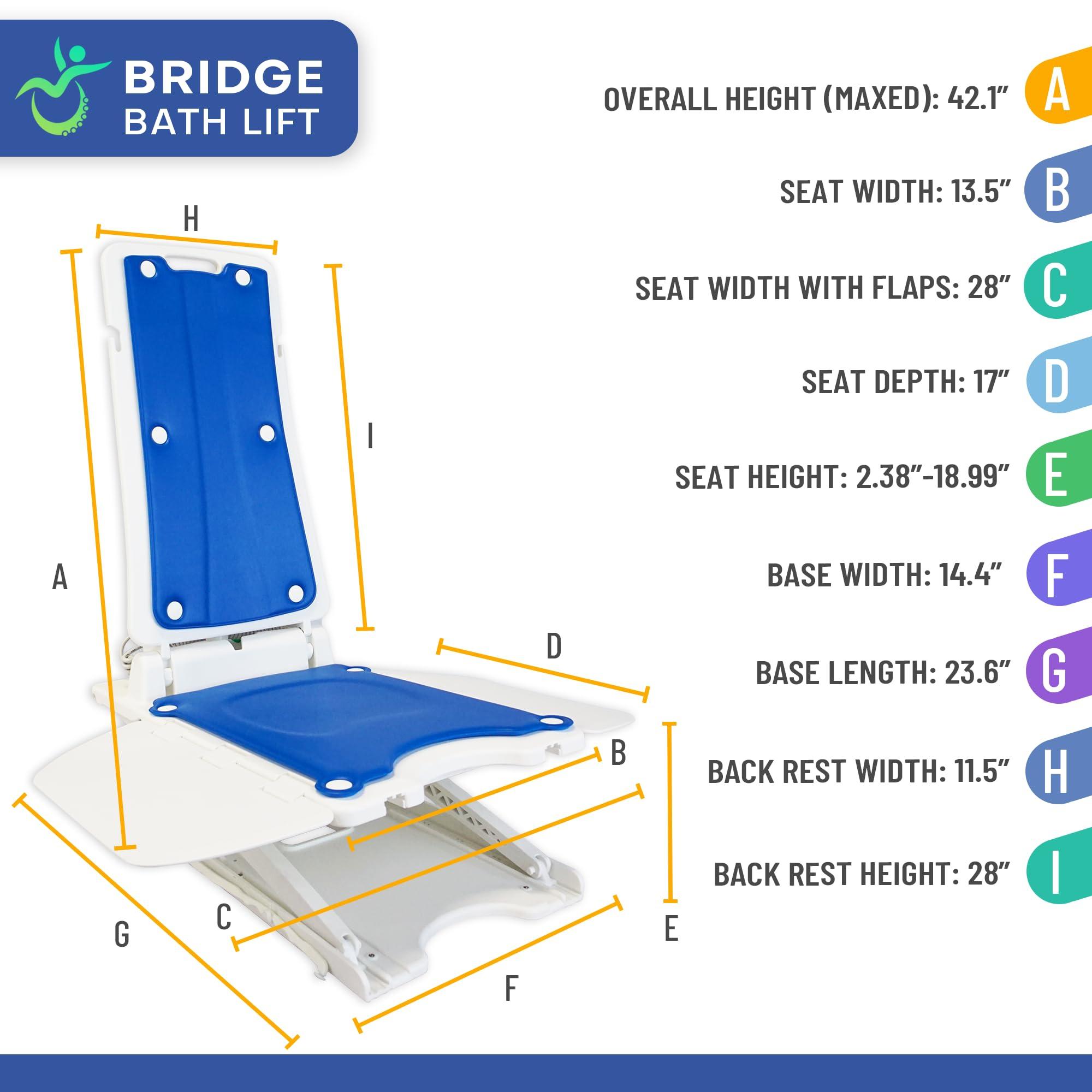 Mobile Stairlift.com Mobile Patientlift Bridge Bath Lift Chair- Electric Powered Whisper Quiet Adaptive Medical Bathroom Shower Chair for Bathtubs and Bathing Bench Aid for Seniors, Disabled and Elderly