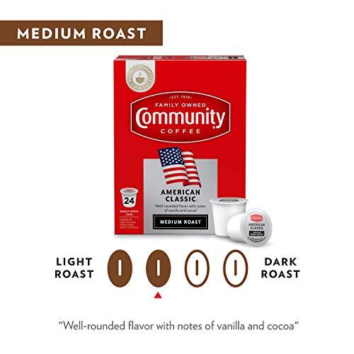 Community Coffee Community Coffee American Classic 72 Count Coffee Pods, Medium Roast, Compatible with Keurig 2.0 K-Cup Brewers, 12 Count (Pack of 6)