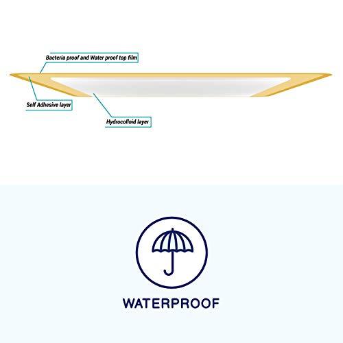MedVance MedVance TM Hydrocolloid – Bordered Hydrocolloid Adhesive Dressing 2" X 2" Box of 5 DRESSINGS