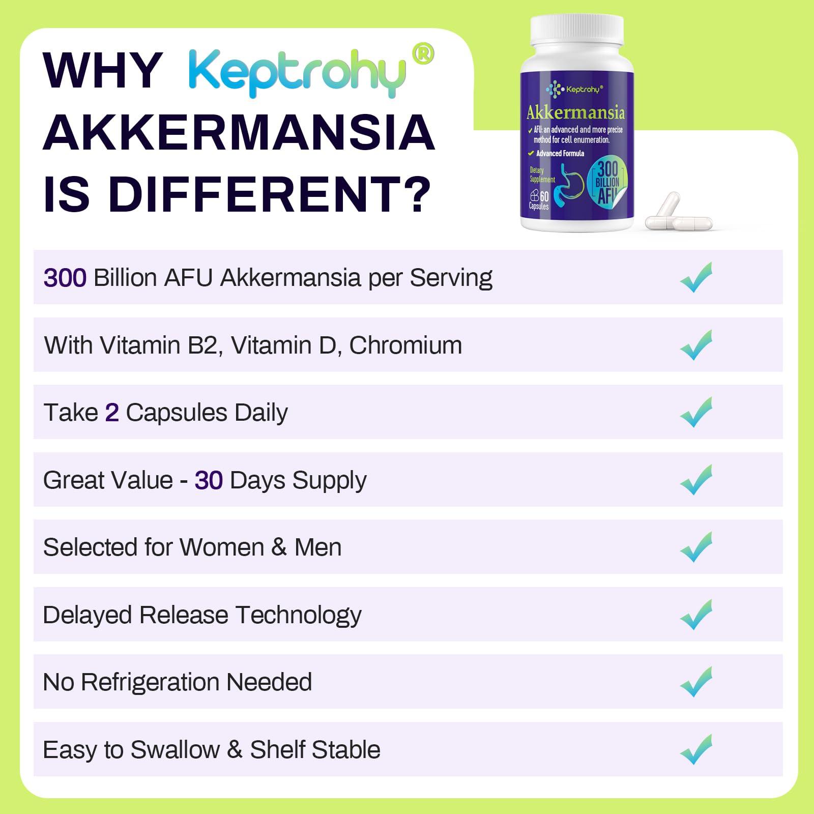 Keptrohy GLP-1 Supplement - 300 Billion AFU Akkermansia Probiotic for Women & Men, Akkermansia Muciniphila for GLP-1 Production, Digestive, Gut, Immune Health, Enhances Gut Digestive Lining function, 60 Count