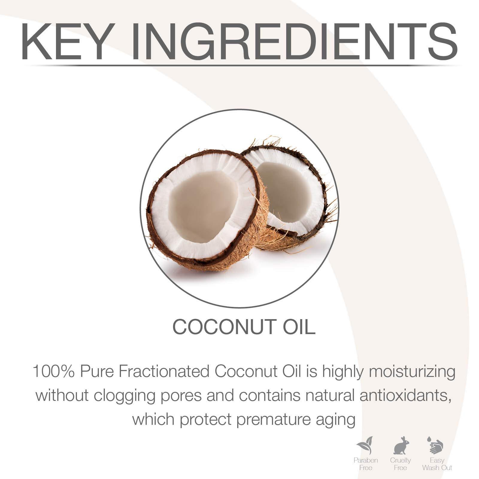 Bon Vital' Bon Vital\' Coconut Massage Gel with 100% Pure Fractionated Coconut Oil, Great for At-Home Use in Back Massages & Neck Massages, Moisturizes Skin Without Clogging Pores, 5 Gal, Label may Vary