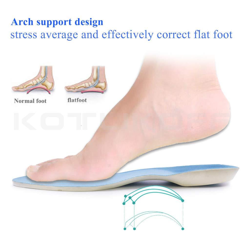 LLIMUE LLIMUE 2 Pieces Orthotic Insoles for Plantar Fasciitis with Arch Support Shock Absorption,White,L
