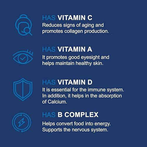 VITASYM VITASYM, multivitamin, Vitamin A, Vitamin C, Vitamin D, Vitamin E, Vitamin B12, Vitamin B6, Calcium, zinc, Phosphorus, Potassium, Iron, Minerals, biotin, thiamine, Magnesium, Chromium, riboflavin.