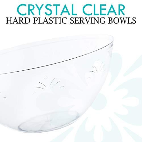 PLASTICPRO PLASTICPRO Disposable Round Serving Bowls, Party Snack or Salad Bowl, Small, Plastic Crystal Clear Pack of 4