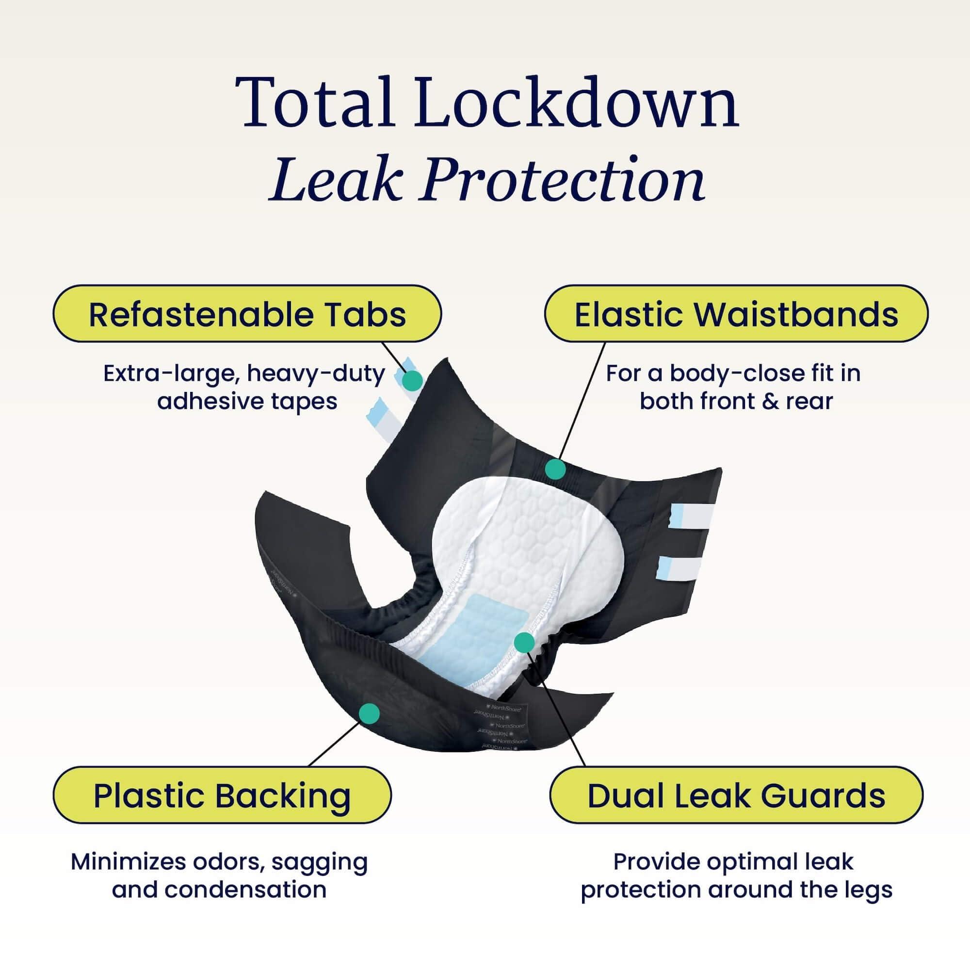 NorthShore NorthShore MegaMax Adult Overnight Diapers, 12-Hour Tab-Style, Large, 4 Count Trial, Black, 42-54 inches, Unisex Incontinence Underwear