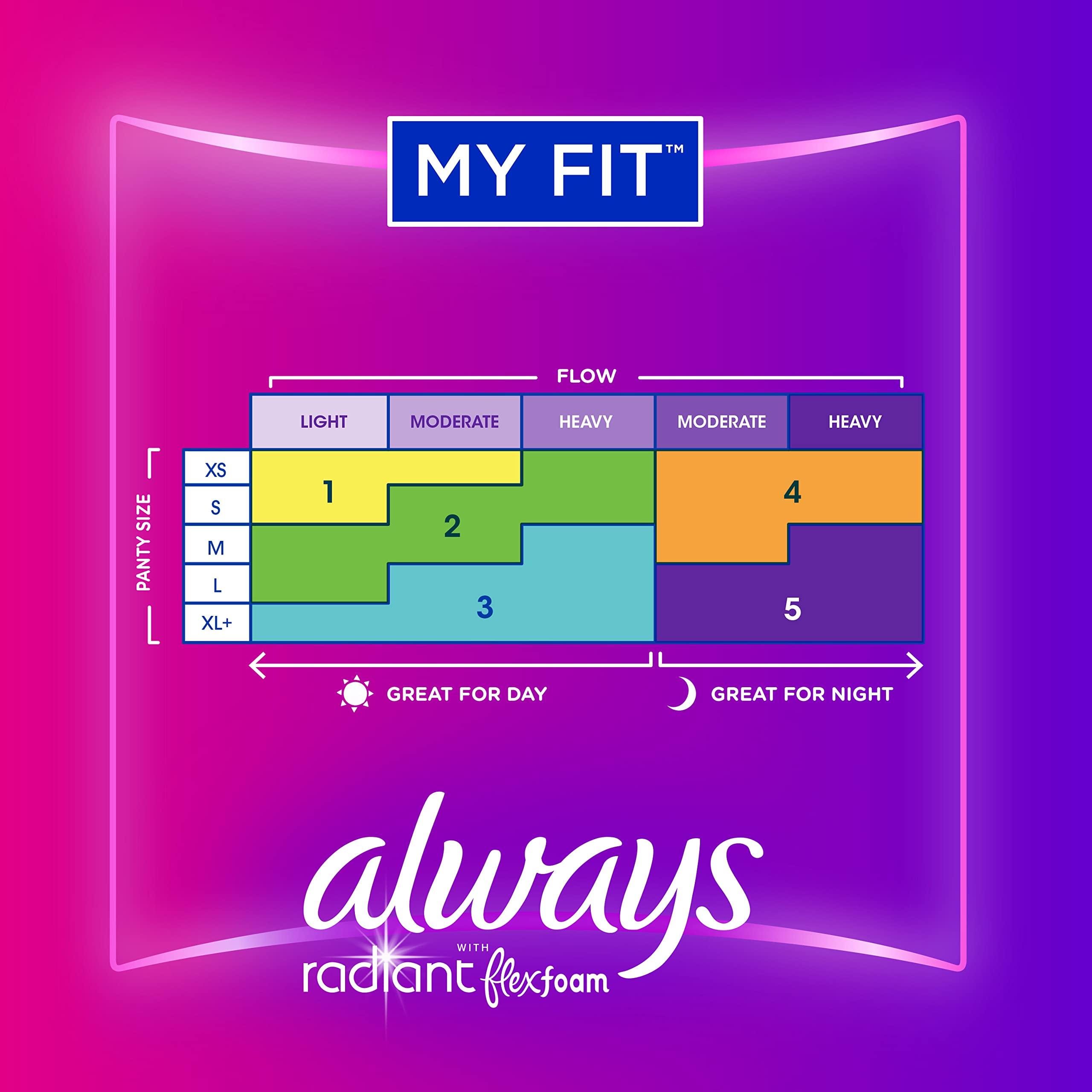 Always Always Radiant Feminine Pads for Women, Size 1 Regular, with Wings, Scented, 42 CT