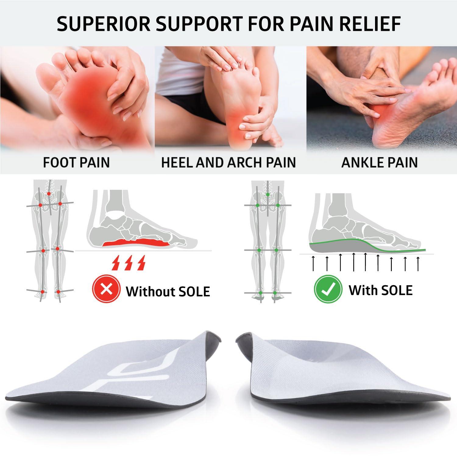 SOLE Sole Active Thin Shoe Insoles - Men\'s Size 4/Women\'s Size 6