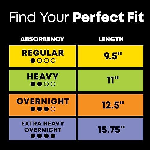 U by Kotex U by Kotex Balance Ultra Thin Overnight Pads with Wings, 78 Count (6 Packs of 13) (Packaging May Vary)