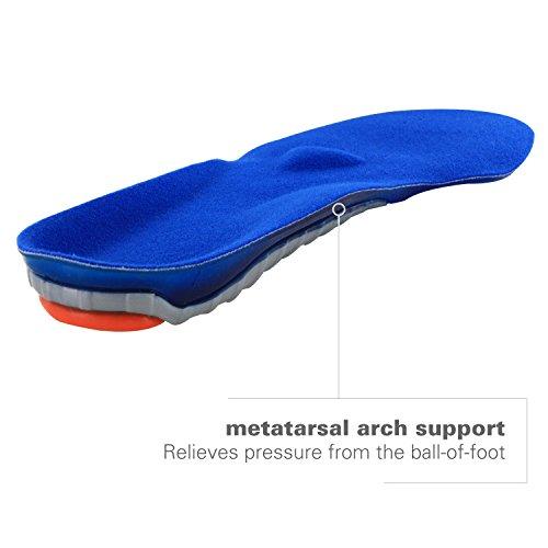 Spenco Spenco Gel Comfort Shoe Insole with Cushioning and Support, Men's 12-13.5 Blue