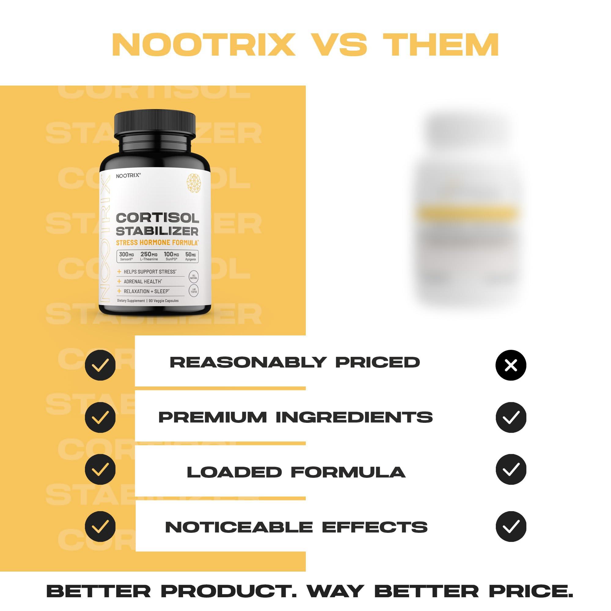 Nootrix Nootrix Cortisol Manager and Stabilizer Supplement | Supports Deep Sleep & Relaxation | Cortisol Supplement with Ashwagandha, L-Theanine, Rhodiola Rosea Extract & Apigenin | 90 Vegan Capsules