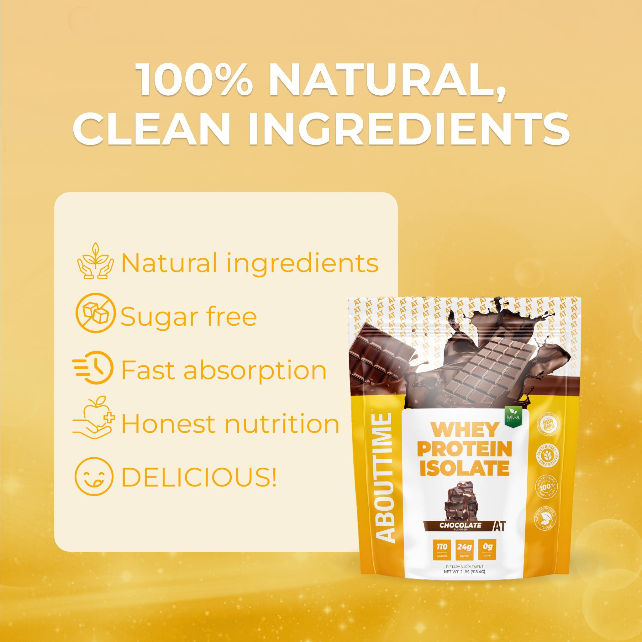 About Time About Time Whey Protein Isolate Chocolate 2lb - 25g Protein, Non-GMO, 0g Fat, 0g Sugars, No Artificial Sweeteners, 32 Servings