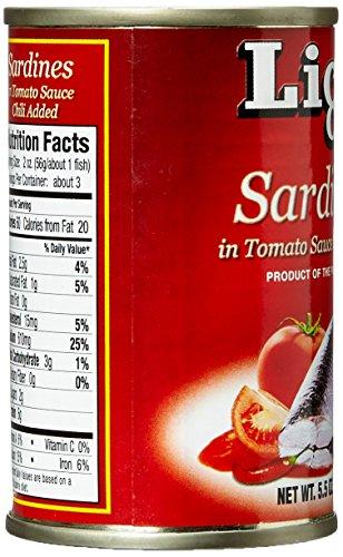 LIGO Ligo Sardines in Tomato Sauce with Chili Added, 5.5 Ounce (Pack of 100)